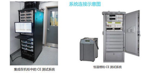 泰克科技攜重磅產(chǎn)品亮相 auto tech 2022，電梯數(shù)據(jù)采集器賦能汽車測(cè)試新篇章